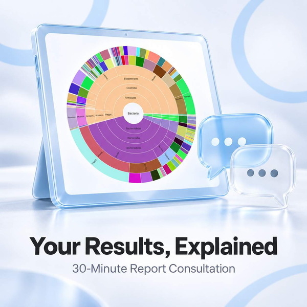 GutID report consultation illustration: your results explained in a 30-minute one-to-one review