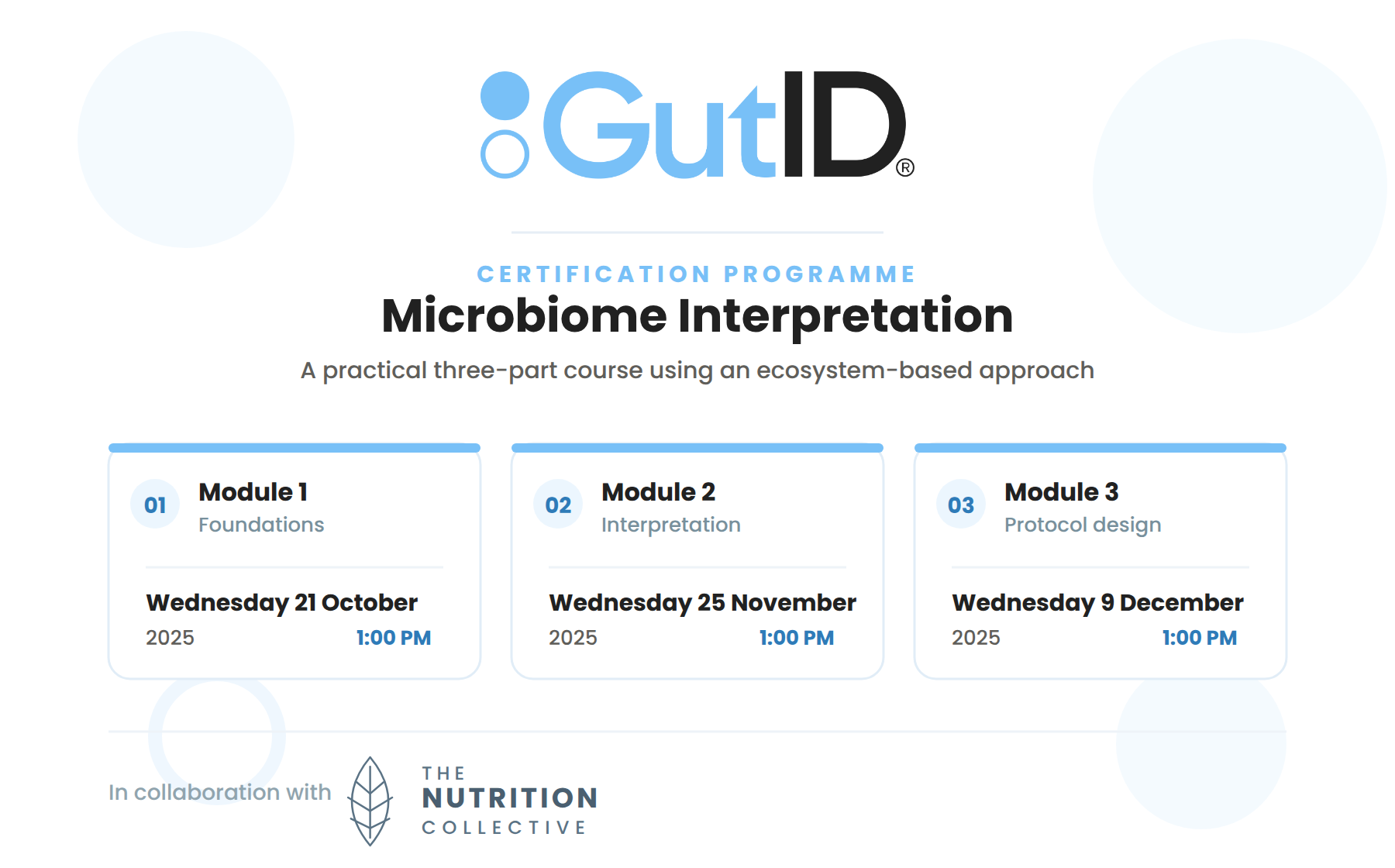 GutID Certification Programme in Microbiome Interpretation: three-module schedule showing Module 1 Foundations, Module 2 Interpretation, and Module 3 Protocol design, in collaboration with The Nutrition Health Collective