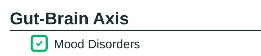 Gut–Brain axis, as printed in a GutID sample report: Mood Disorders